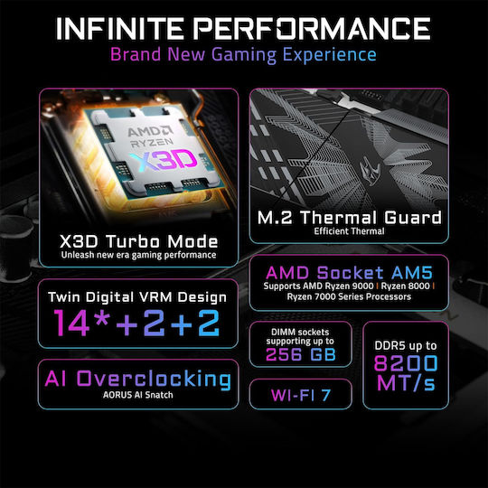 Gigabyte B850 AORUS ELITE WIFI7 ICE Motherboard ATX with AMD AM5 Socket