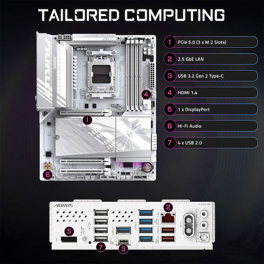Gigabyte B850 AORUS ELITE WIFI7 ICE Motherboard ATX with AMD AM5 Socket