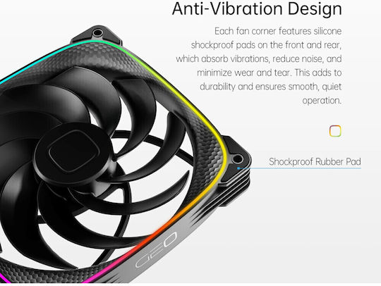 Geometric Future Ventilatoare Pentru Carcasa Squama 140mm (2100rpm / 71.88cfm) Cu Iluminare RGB 3 Bucăți