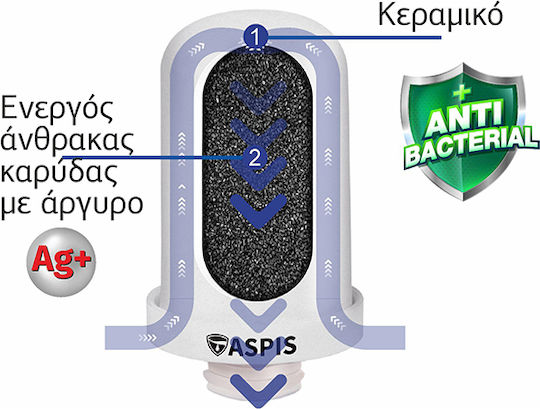 ASPIS S-02 Faucet Mount Water Filter Activated Carbon
