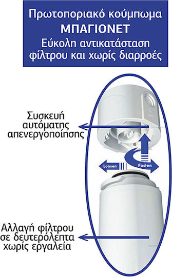 ASPIS Aspis S-03 Water Filtration System Single Countertop with Faucet & Replacement Filter 17-105-002