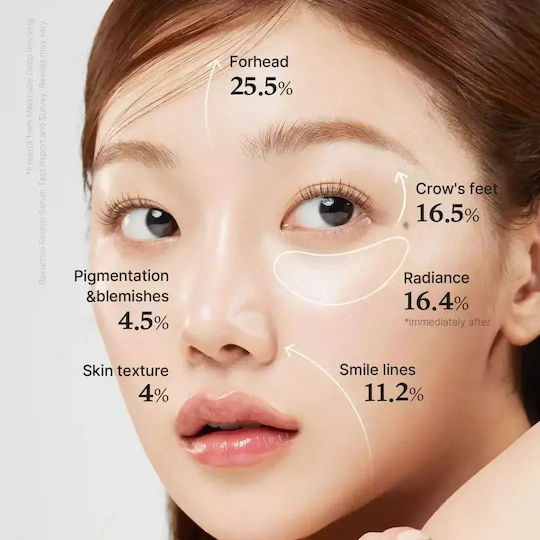 Medicube Deep Vita A Face Serum with Retinol & Panthenol 30ml