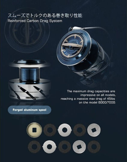Noeby Fishing Reel for Spinning, Surf Casting, Eging, Vertical, Jigging, Trolling and Slow Jigging