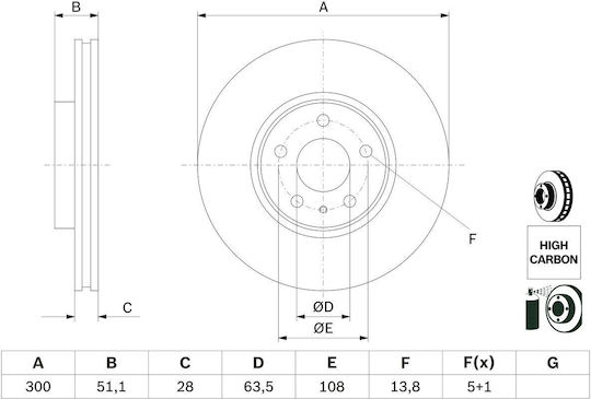 Bosch Brake Disc