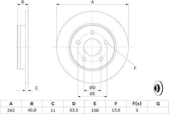 Bosch Brake Disc