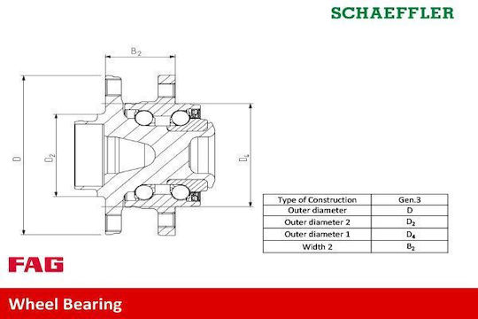 Wheel Bearing Set Toyota Auris Nre15 Zze15 Ade15 Zre15 Nde15 Fag 713 6211 50