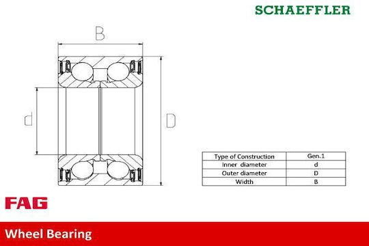 Wheel Bearing Set Mercedes-benz C-class W204 Fag 713 6679 90