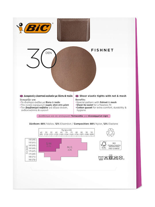 BIC