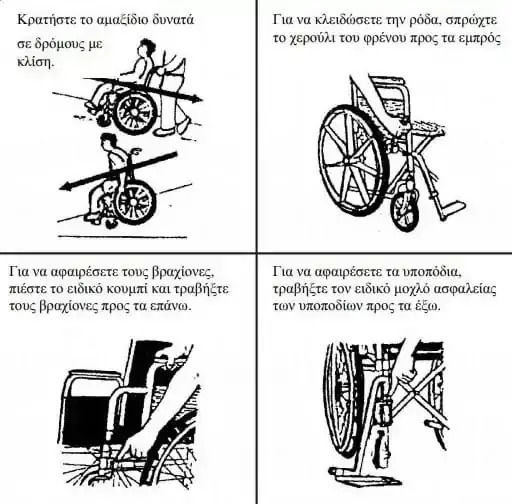 Alfa Care Standard Αναπηρικό Αμαξίδιο Πτυσσόμενο Ειδικού Τύπου με Ανακλινόμενη Πλάτη 45cm AC–59 Μαύρο