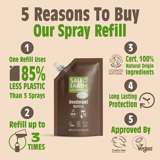 Salt of the Earth Oud & Bergamot Φυσικό Αποσμητικό Refill 300ml