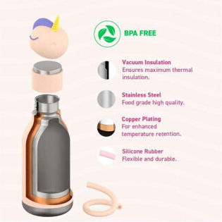 Asobu Kids Water Bottle Thermos Stainless Steel Doggie 460ml