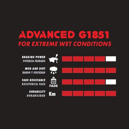 Galfer FD496 Advanced Bicycle Brake Pads for Disc Brake