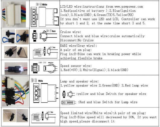 Electric Bike Display + Controller Kt Lcd3 36v 48v 500w