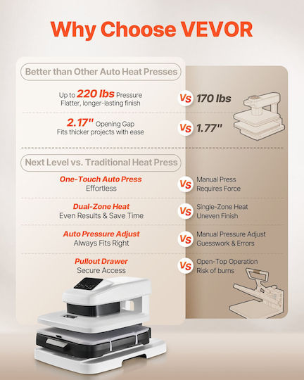 Vevor Office Machine