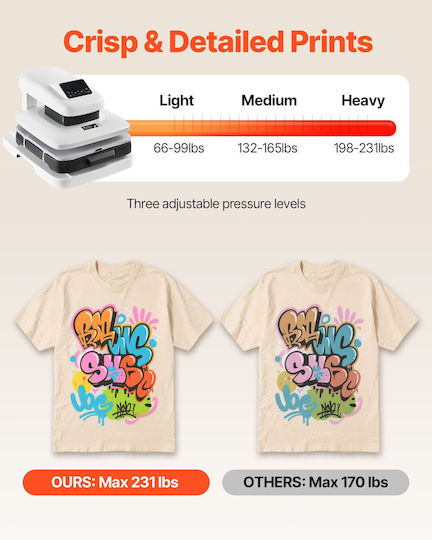 Vevor Office Machine