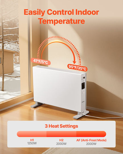 Vevor Convectoare pardoseală 2000W cu Termostat Electronic