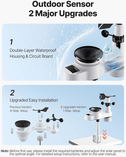 Vevor TYNQXZWIFI75D9JM2001V2 Wireless Digital Weather Station Tabletop