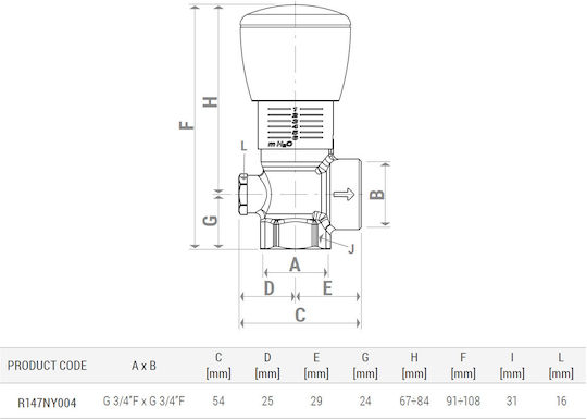 Valvă Diferențial Giacomini R147ny004 3/4" Filet Intern Comutatoare și robinete apă Instalare HVAC By-pass din alamă