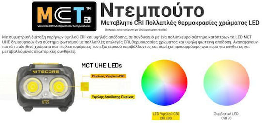 NiteCore Pro Stirnlampe LED mit maximaler Helligkeit 800lm Ut27 Schwarz