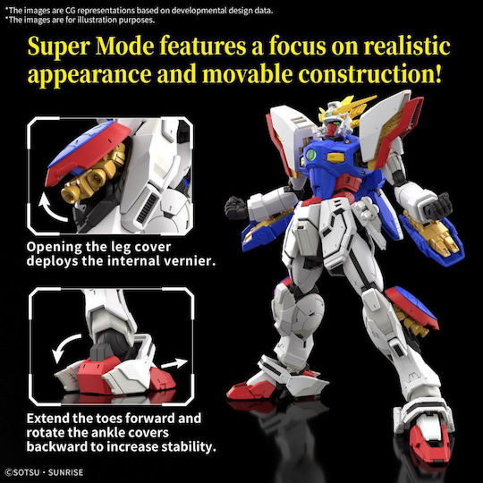 Bandai Spirits Modeling Figure in Scale 1:144