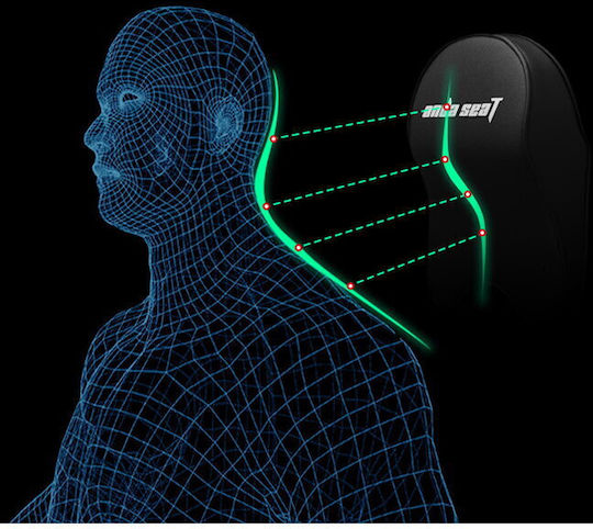Anda Seat Big Head Pillow Memory Chair Mat