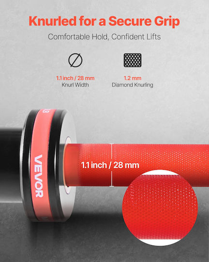 Vevor 15kg cu coliere