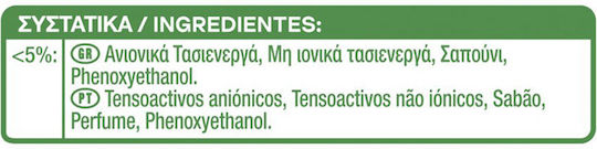 Cif 1x500ml