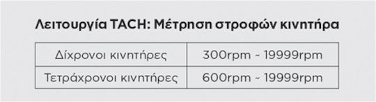 Duoyi DY2201D Multimetru digital cu Buzzer cu Măsurare AC / DC / Rezistență