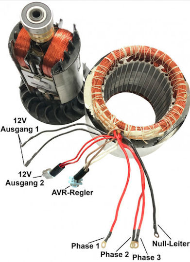 Stator Rotor Generator 5-6 Kw Gx 390 188 Cu Triphase