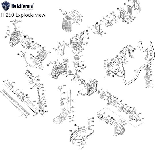 Holzfforma Ff250 Perie pentru Tuns iarba