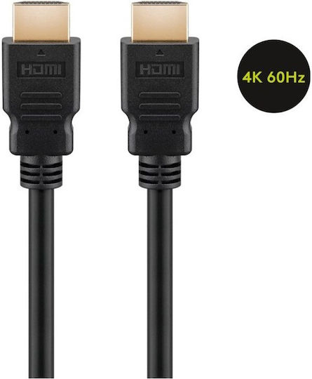 Anga HDMI 2.0 Premium High Speed 4K 60Hz HDR Cable HDMI Male - HDMI Male 2m Black