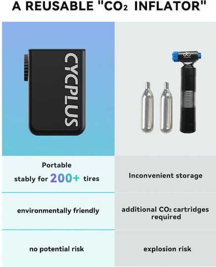Cycplus Elektrische Pumpe für Aufblasbare