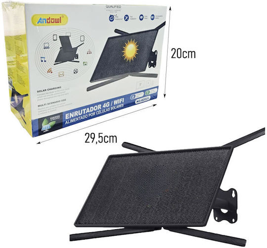 Q2025 Wireless 4G Router