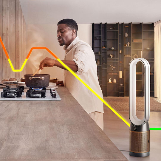 Dyson Purifier Cool PC2 Air Purifier for Spaces 40m²