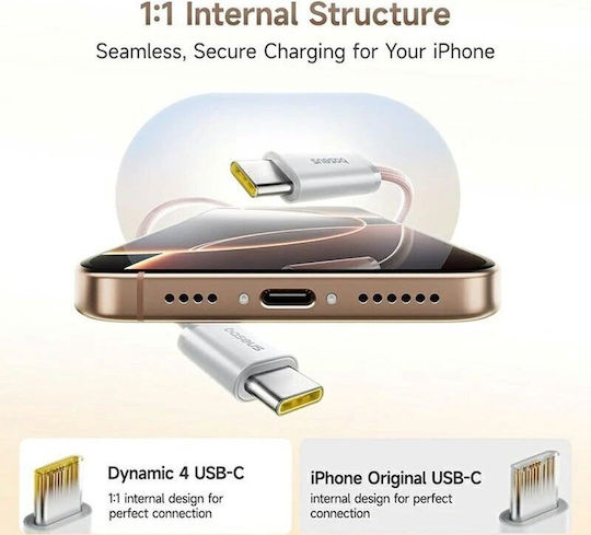 Baseus Cablu Dynamic USB 2.0 USB-C Masculin - USB-C 100W PD Roz 1m P10385200411-00