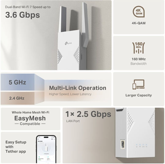 TP-LINK RE235BE v1 Mesh WiFi Extender Dual Band (2.4 & 5GHz) 3600Mbps