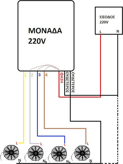 Ασύρματος Διακόπτης 2 Καναλιών με Τηλεχειριστήριο