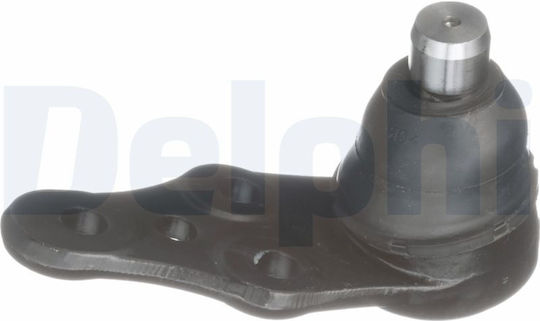 Delphi Load Guide Joint