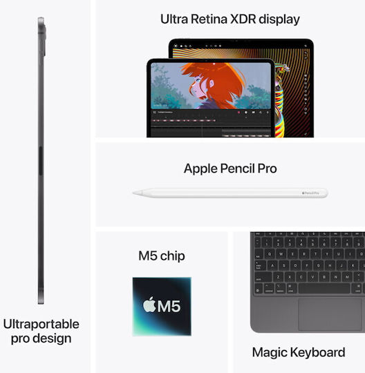 Apple iPad Pro M5 (2025) 13" (12GB/256GB) Silver