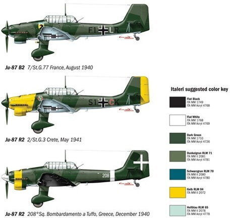 Italeri Φιγούρα Μοντελισμού Γκρι σε Κλίμακα 1:72 29x19x4.5εκ.