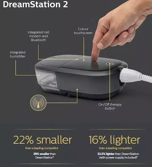Philips Respironics Αυτόματη Συσκευή CPAP