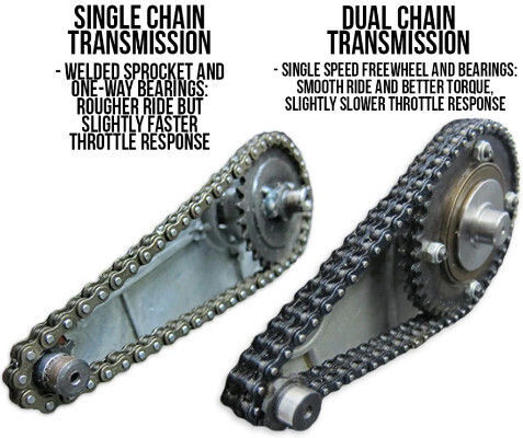 4-stroke Bike Engine Reduction Kit Double Chain