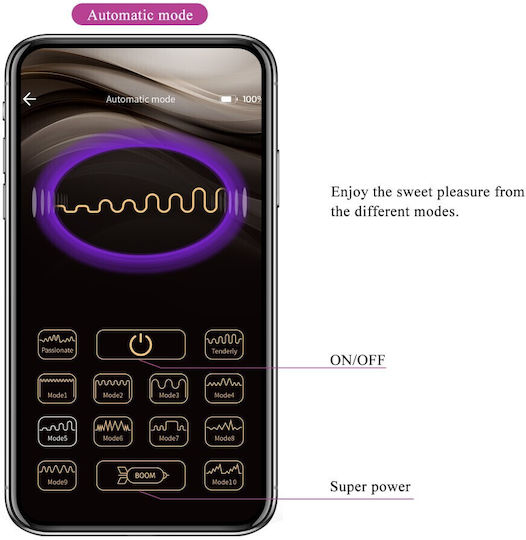 Dora Mini Vibrator for Couples with Remote Control 10.2cm