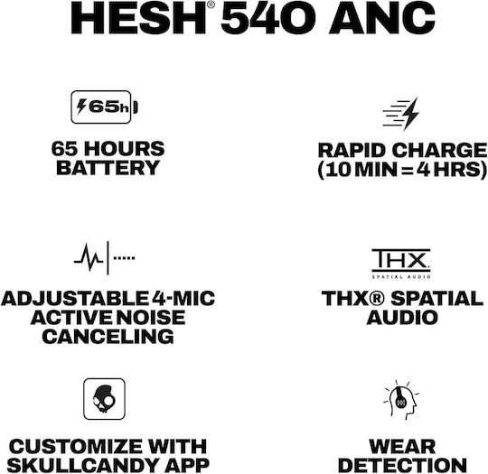 Skullcandy HESH 540 ANC Wireless / Wired Over Ear Headphones with 65 hours of Operation and Quick Charge White