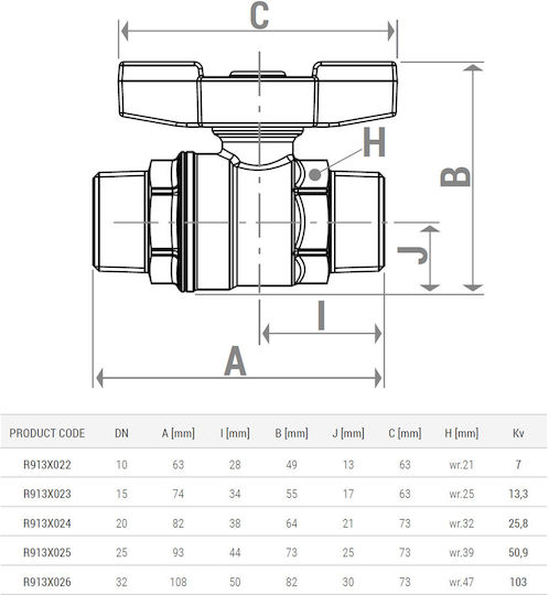 Giacomini R913x025 Кран С Топка 1” Външна Резба Червена T-Ръкохватка Пълен Проток Отоплителни Водни Инсталации Никелирана Месинг