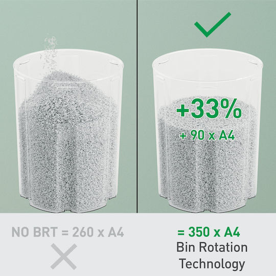 Leitz Micro Cut 8-Sheet Paper Shredder
