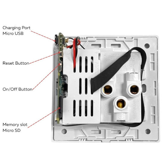 Cameră Ascunsă WiFi Plug de alimentare cu Slot pentru Card de Memorie