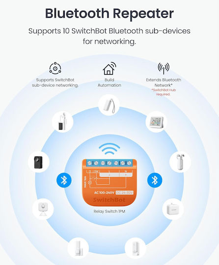 Comutator Inteligent Wi-Fi & Bluetooth 16A 2 Bucăți