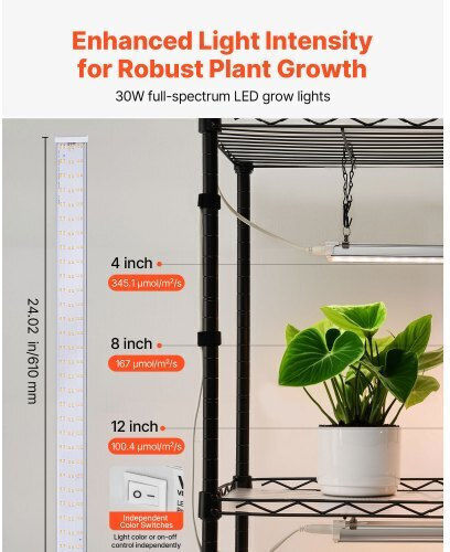 Vevor Desk Grow Light 3000K with LED and Power 90W