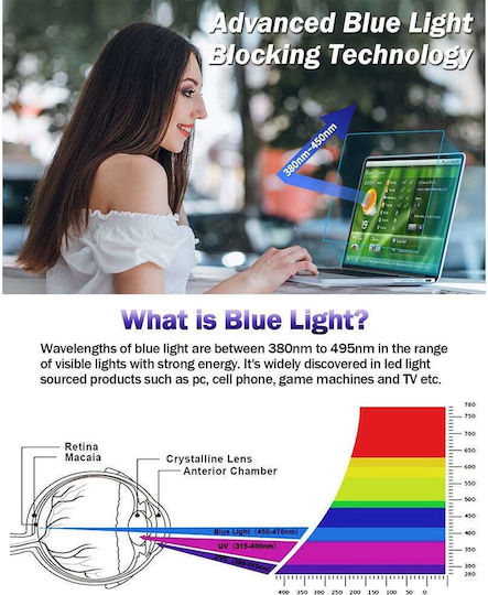 Techsuit Visionprox Anti-Blue Light Macbook Air 13" 2018 2017 2020 Clear